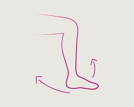 Simbol cu exerciţii pentru picioare pentru prevenirea trombozei